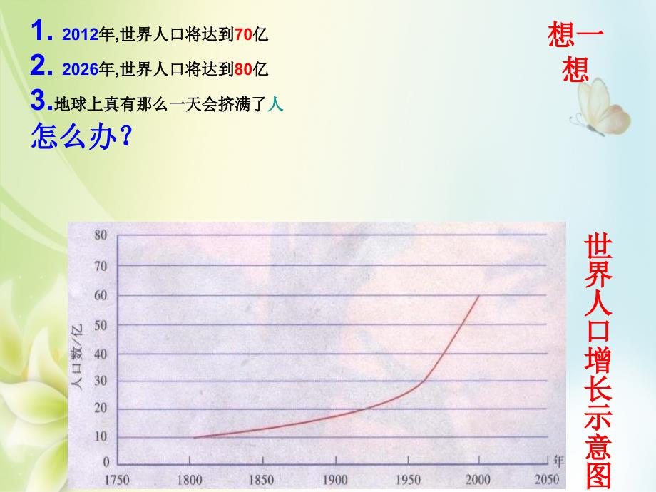 七年级生物下册 第十三章 第一节 关注生物圈-环境在恶化课件3 (新版)苏教版_第4页