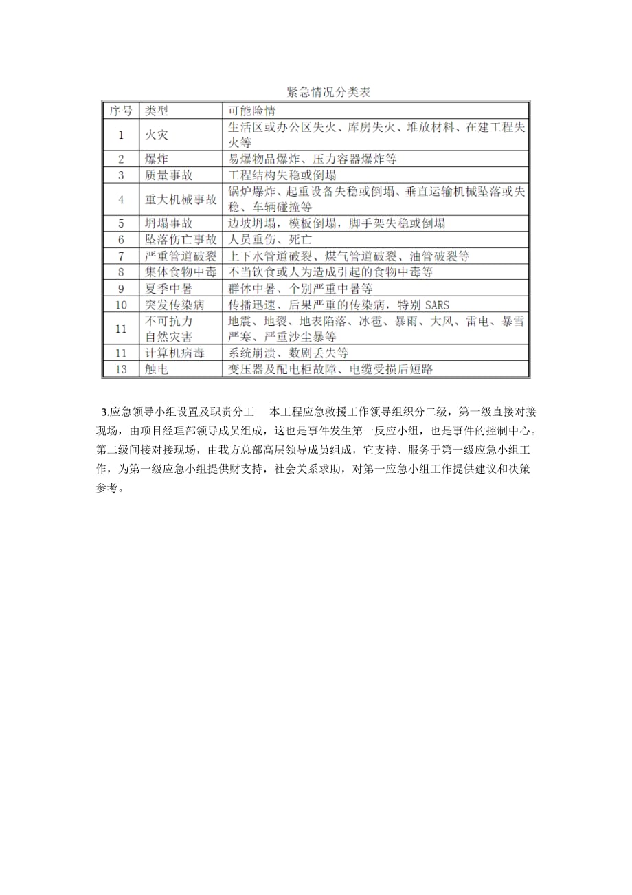 广告-紧急情况的处理措施预案以及抵抗风险措施_第2页