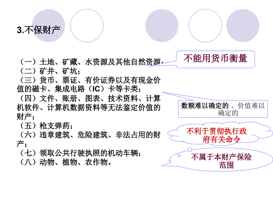 第5章企业财产保险-医学资料_第4页