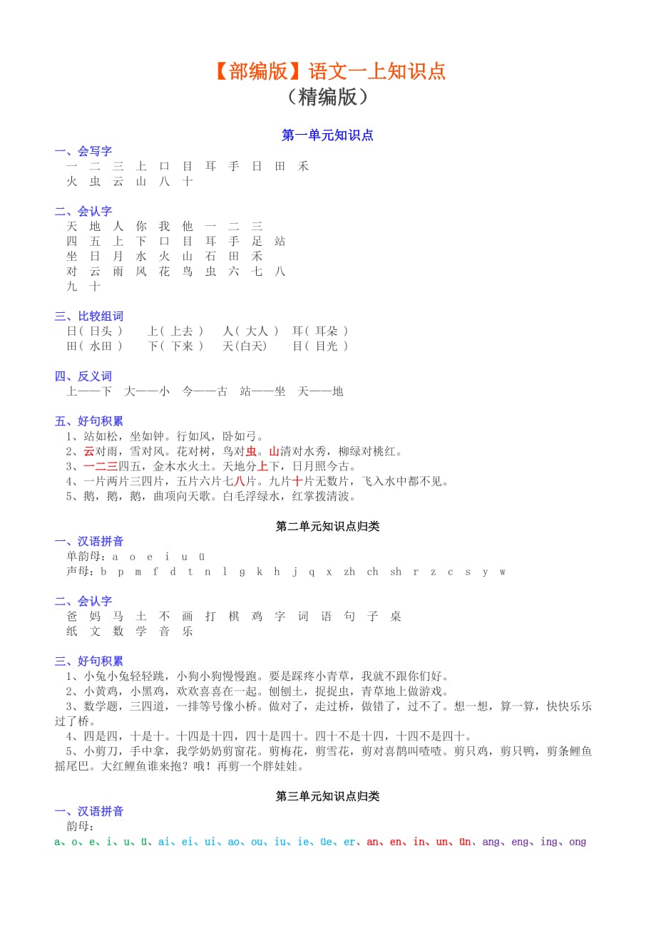 2018-2019年部编版语文一上知识点-(一年级)_第1页