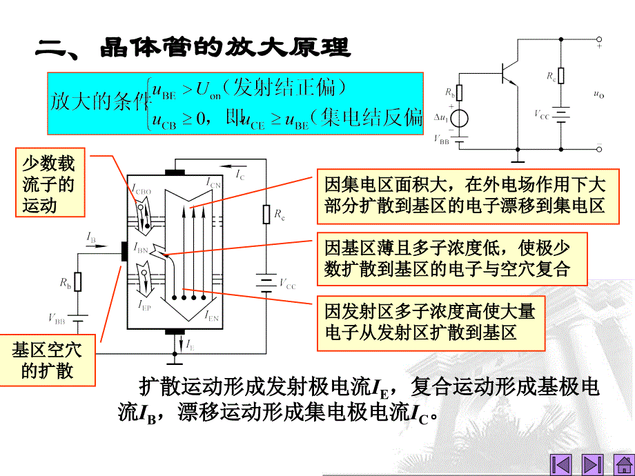 第4讲晶体三极管-医学资料_第4页