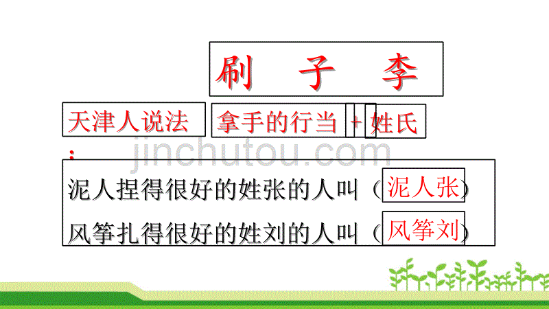 部编版五年级下册《14 刷子李》优质课件（两套）_第2页