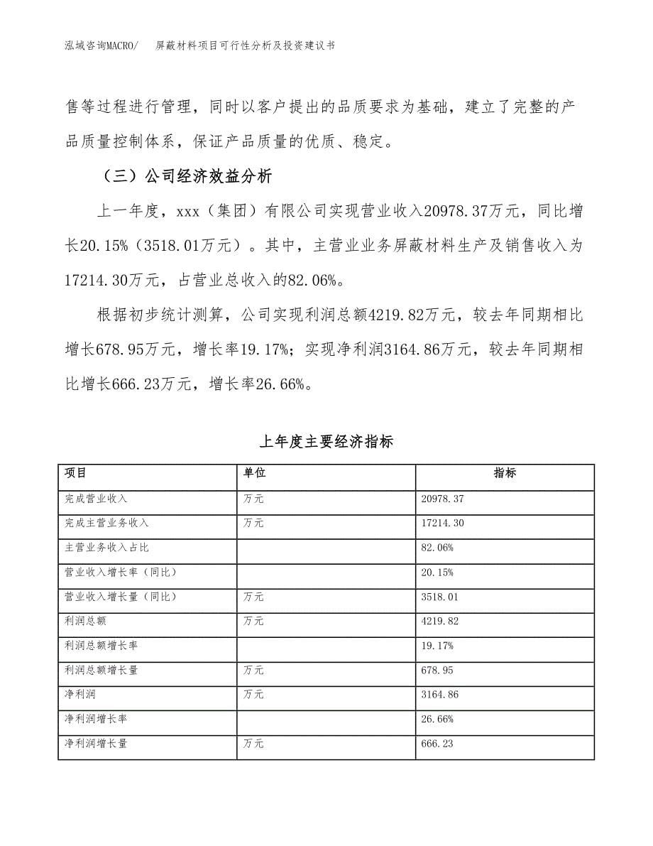 屏蔽材料项目可行性分析及投资建议书.docx_第5页