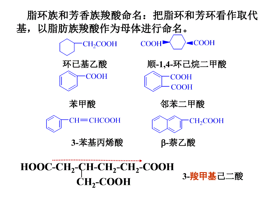 第十章羧酸和取代羧酸_第4页