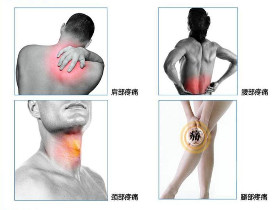 零酸痛——人体正确使用身体姿势 (3)_第3页