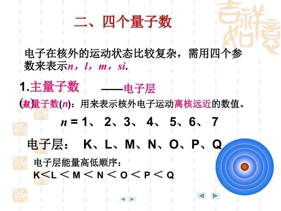 第八章第二节核外电子运动状态-医学资料_第5页