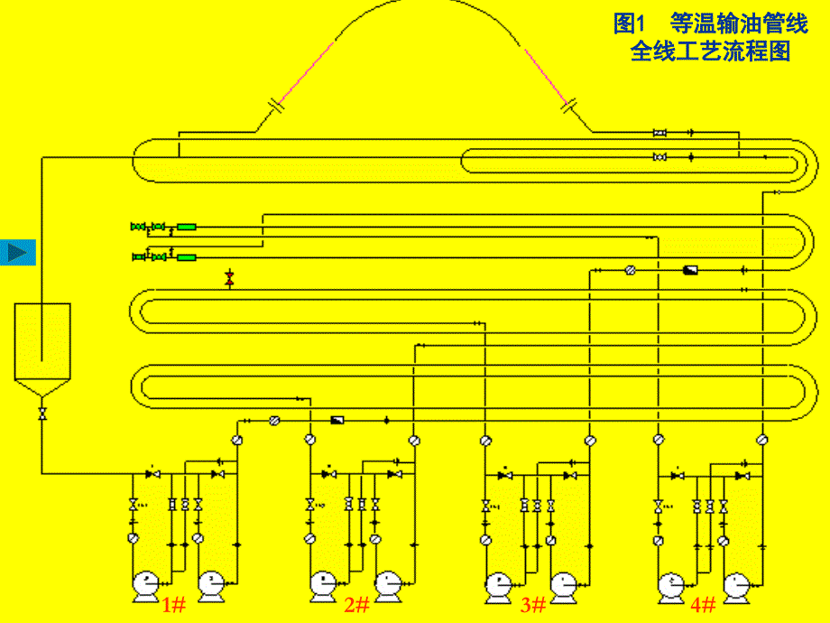 等温输油管路实验-医学资料_第3页