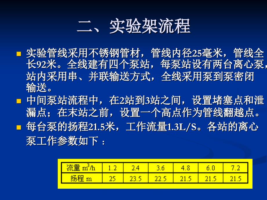 等温输油管路实验-医学资料_第4页