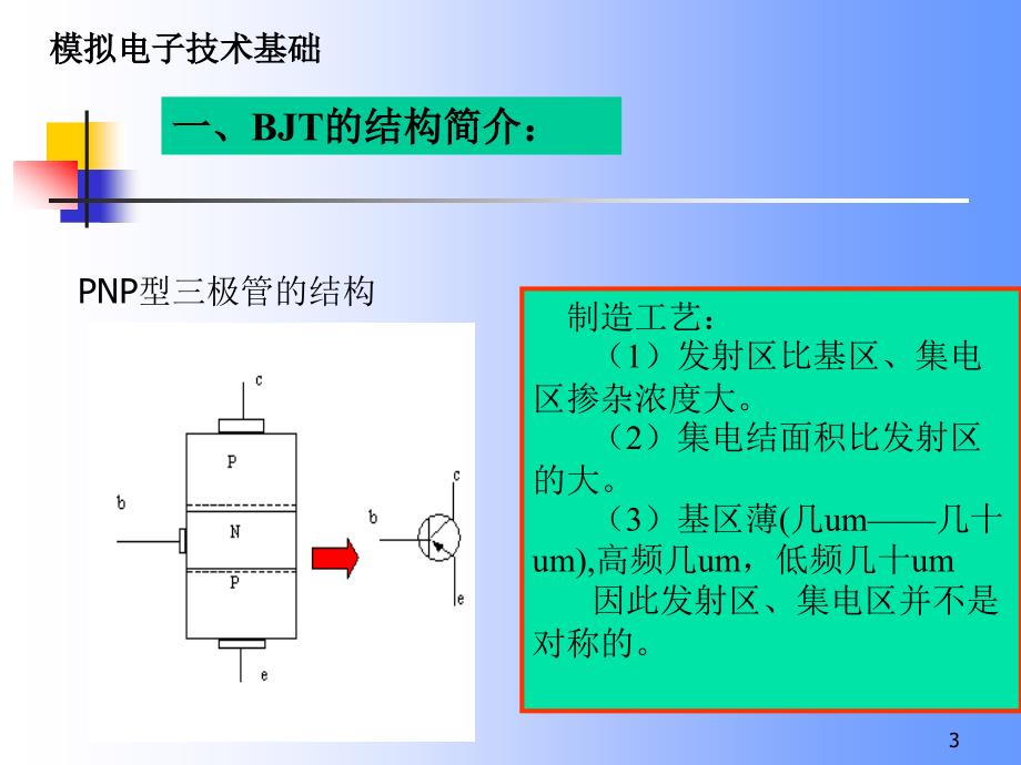 第二章半导体三极管_第3页