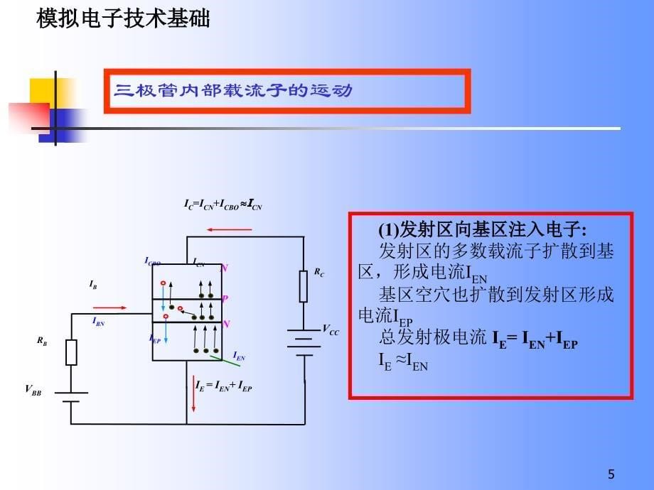 第二章半导体三极管_第5页