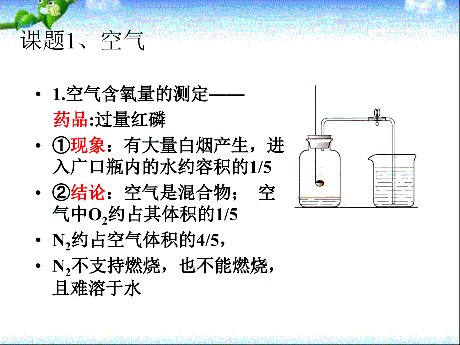 人教版九年级化学第二单元中考复习_第2页