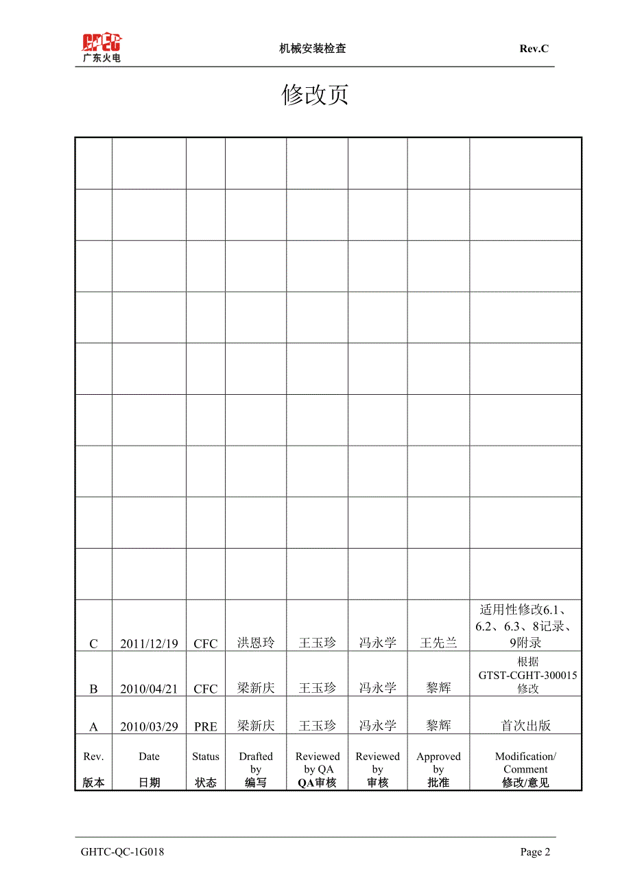 （IE工业工程）TS-N-CIEN-GHTC-QC-1G018CCFC机械安装检查_第2页