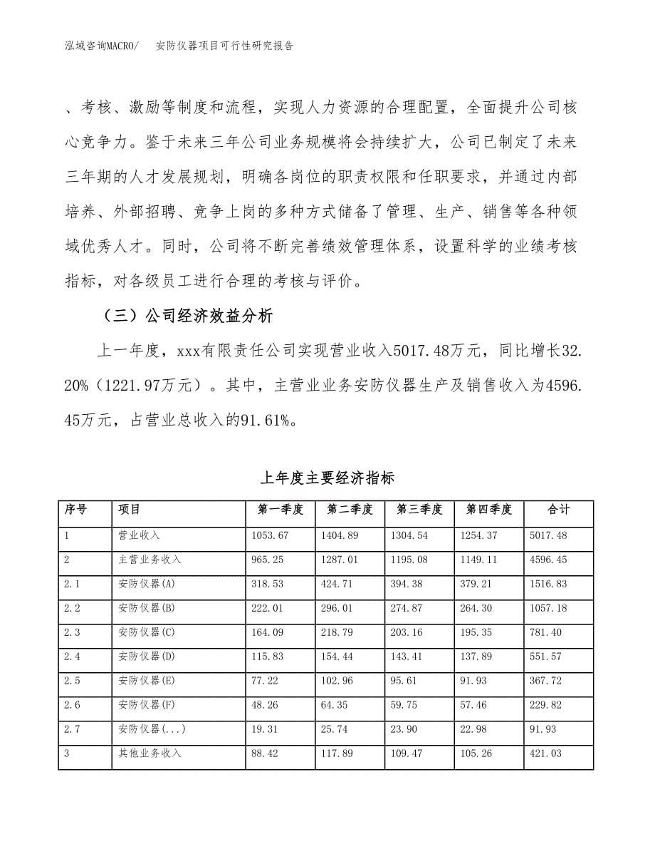 安防仪器项目可行性研究报告建议书.docx_第5页