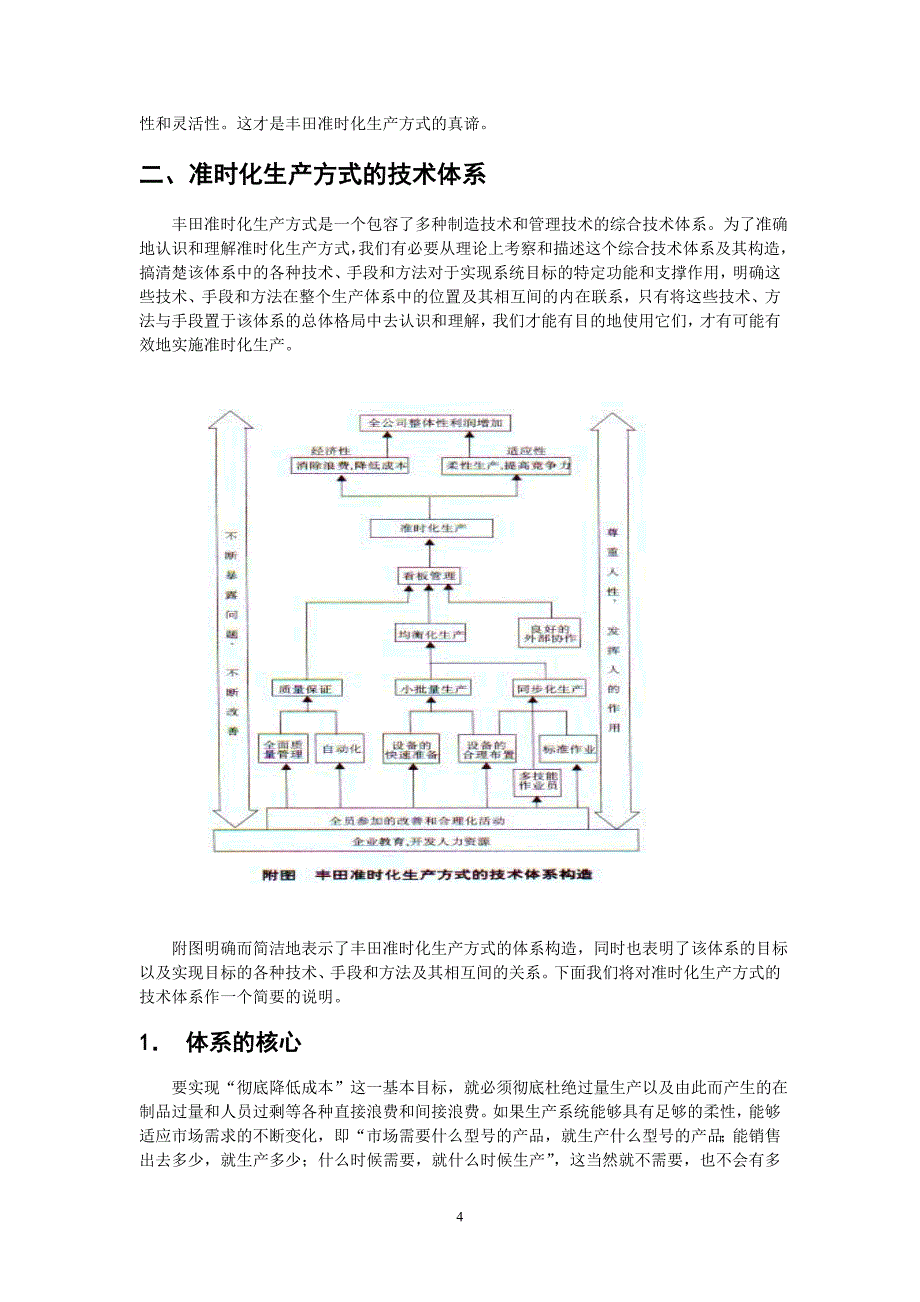 （JIT准时生产方式）JIT准时化生产--ll123_第4页