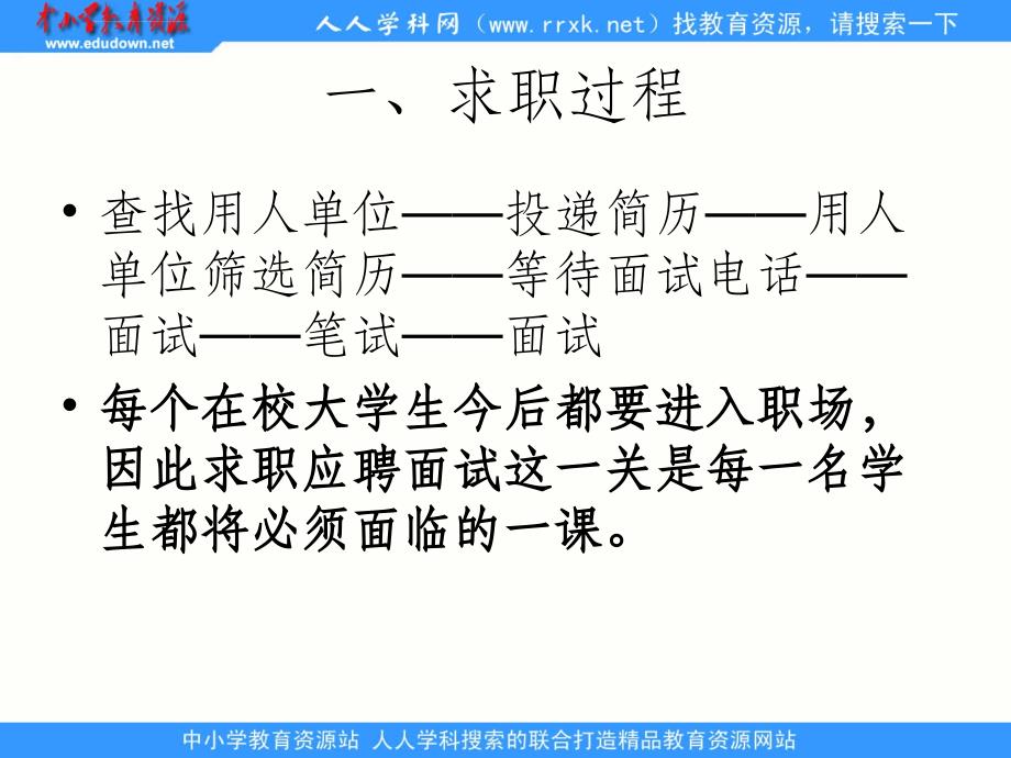 中职语文职业模块《口语交际：应聘》1完整1PPT课件_第2页