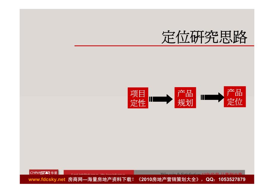 慈溪华星方太地块产品定位思考_第3页