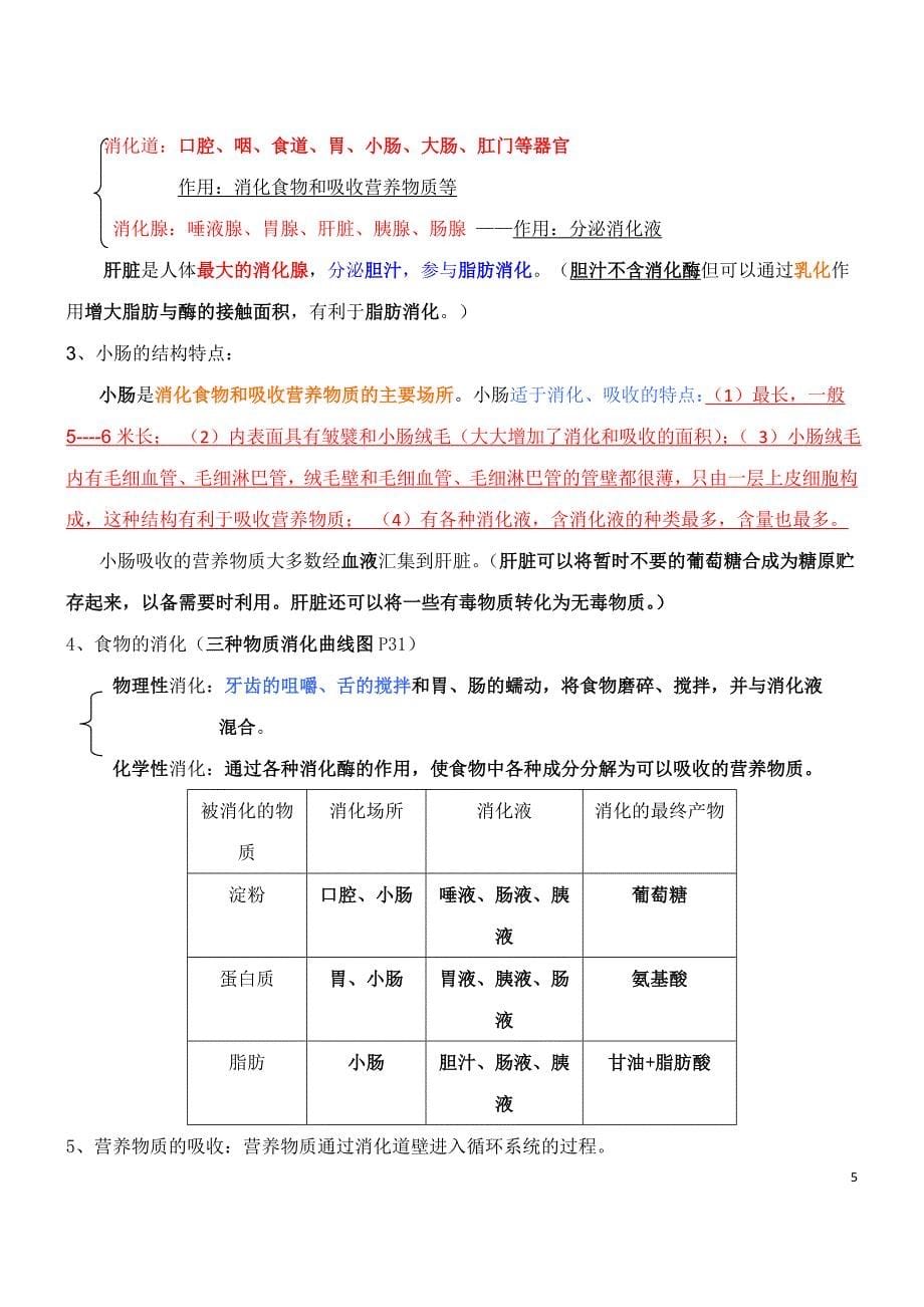 新人教版七年级下册生物每课知识点总结精品_第5页