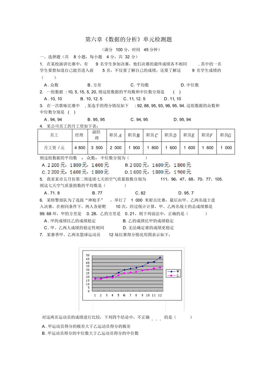 2020-2021学年北师大版八年级数学第一学期第六章数据的分析单元检测题(含答案)_第1页