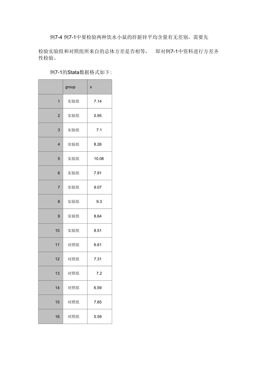 七两独立样本定量资料的统计分析的Saa实现_第2页