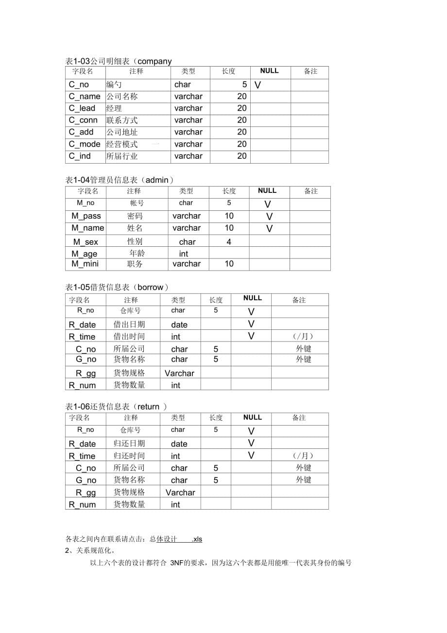 仓库总体设计说明书final_第5页