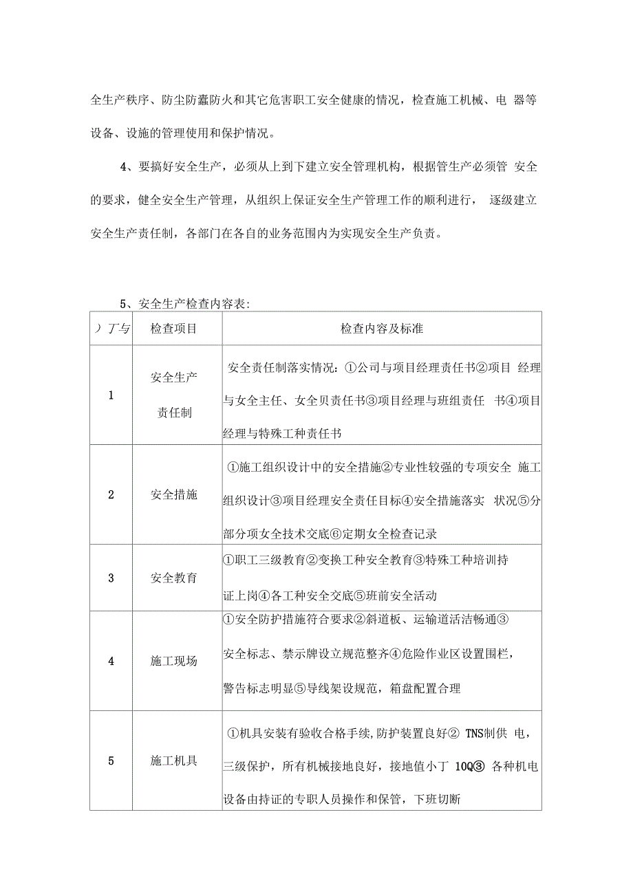 人行道施工安全及文明施工保证措施培训讲学_第2页