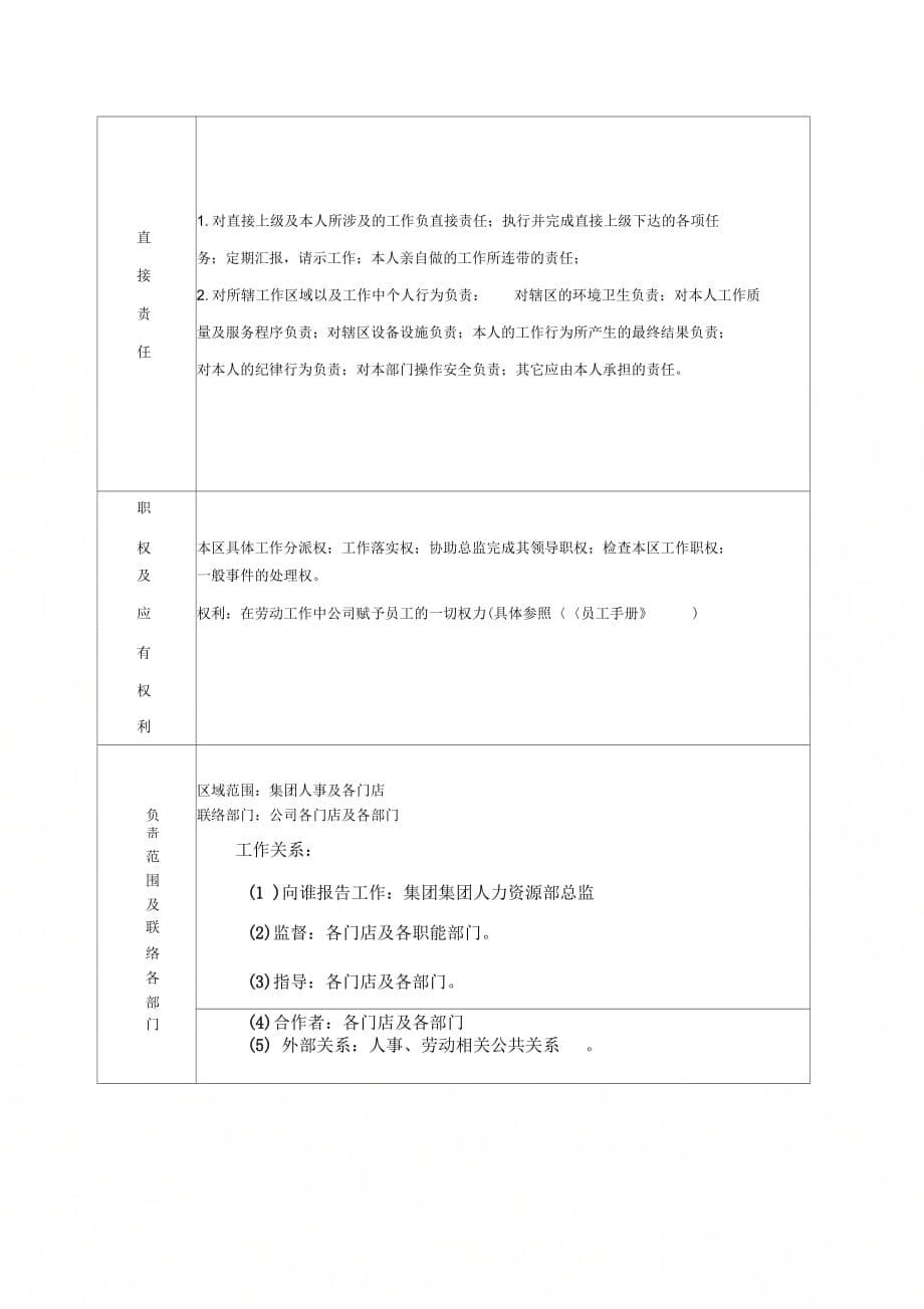 人力资源部招聘主管职务说明书(1)_第5页