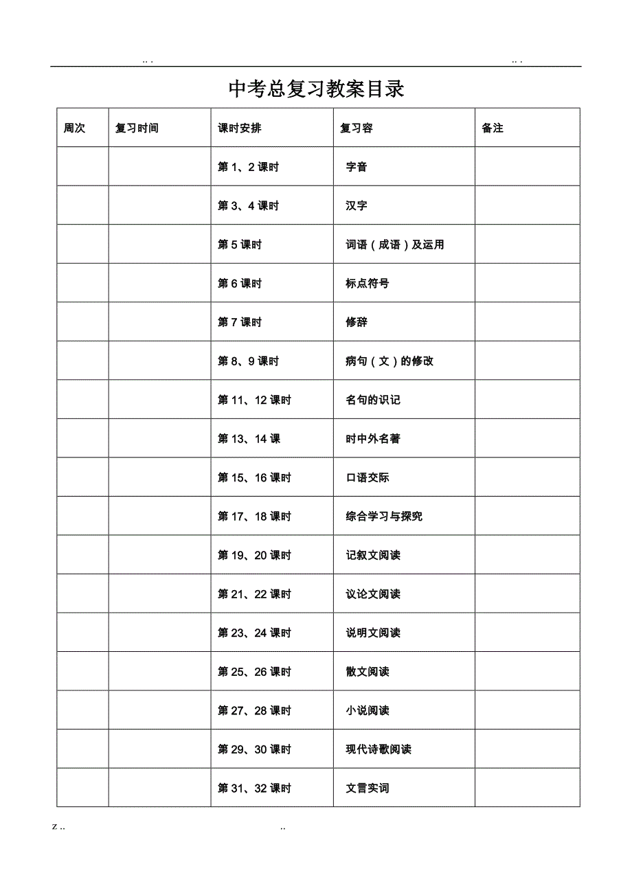 中考语文总复习教案全套_第1页