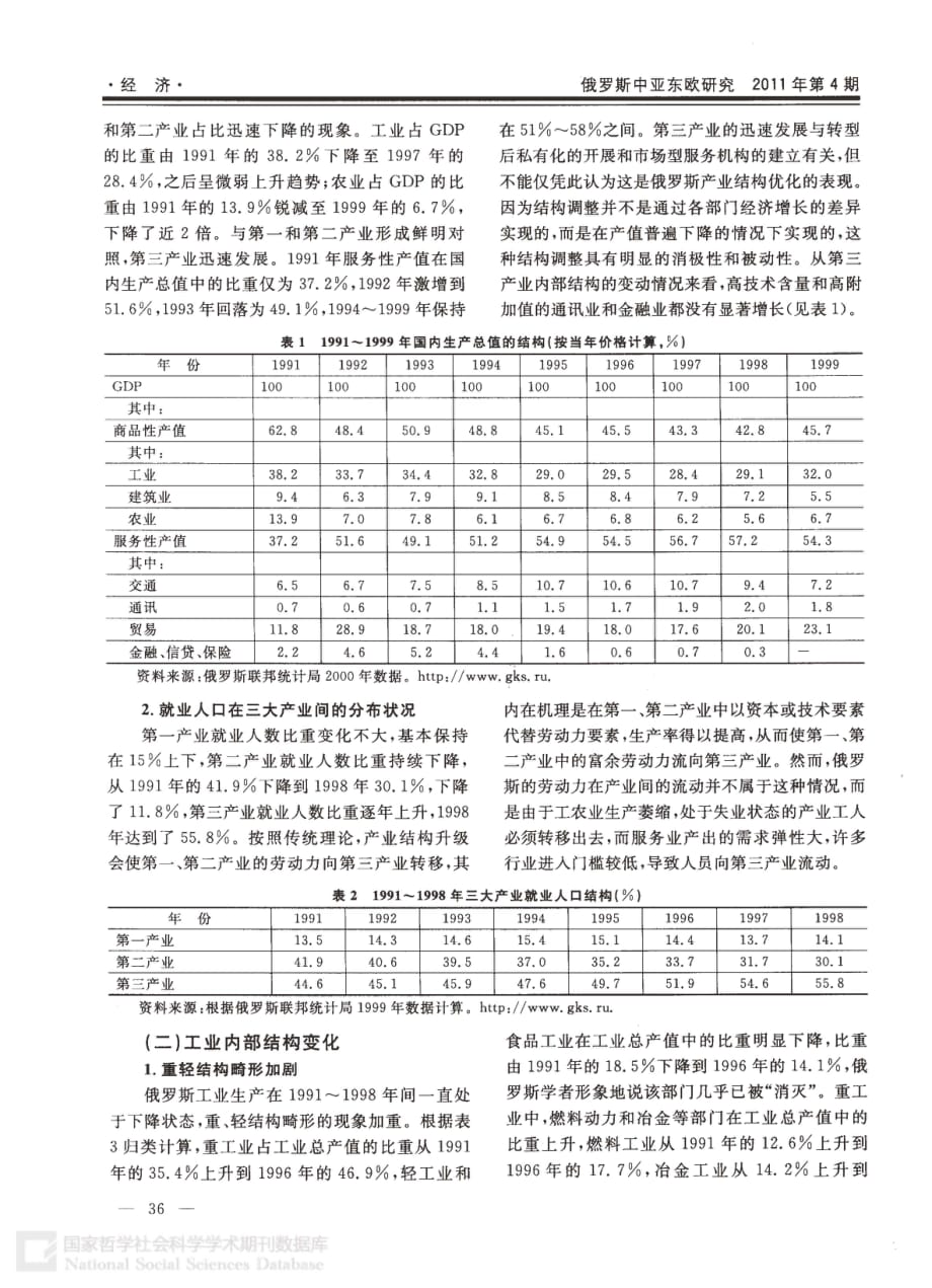 叶利钦时期俄罗斯产业结构研究——以经济转型为视角_第2页