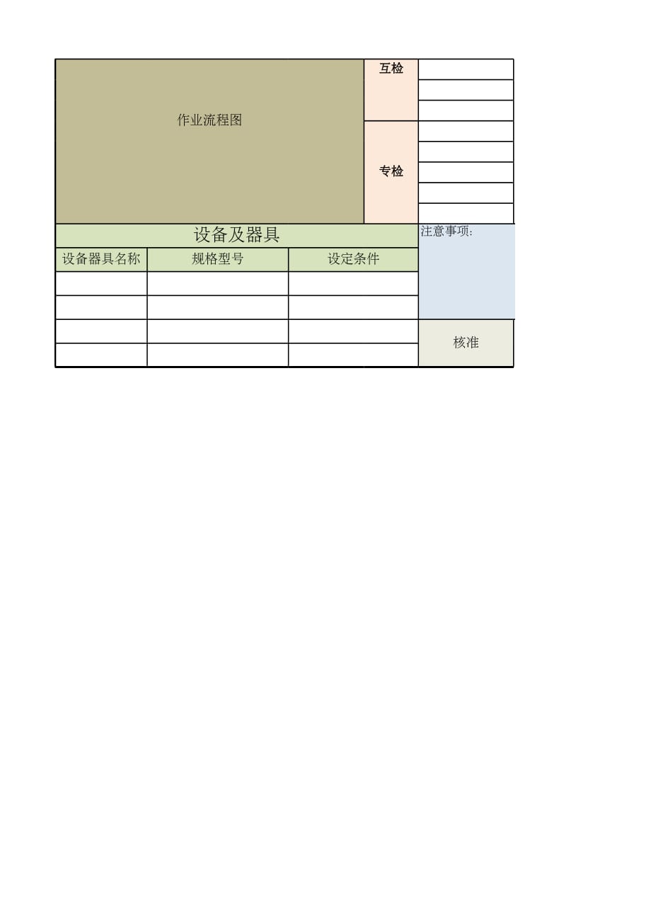 22标准作业指导书（SOP）模板_第2页