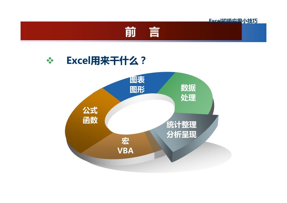 Excel初级应用小技巧_第2页