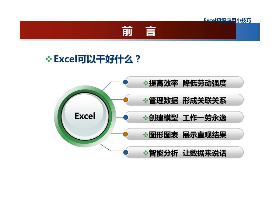 Excel初级应用小技巧_第4页