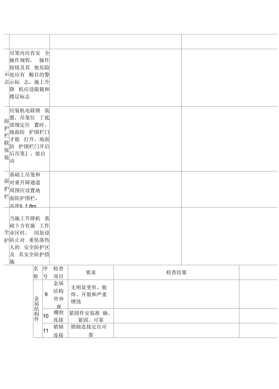 人货梯检查表学习资料_第2页