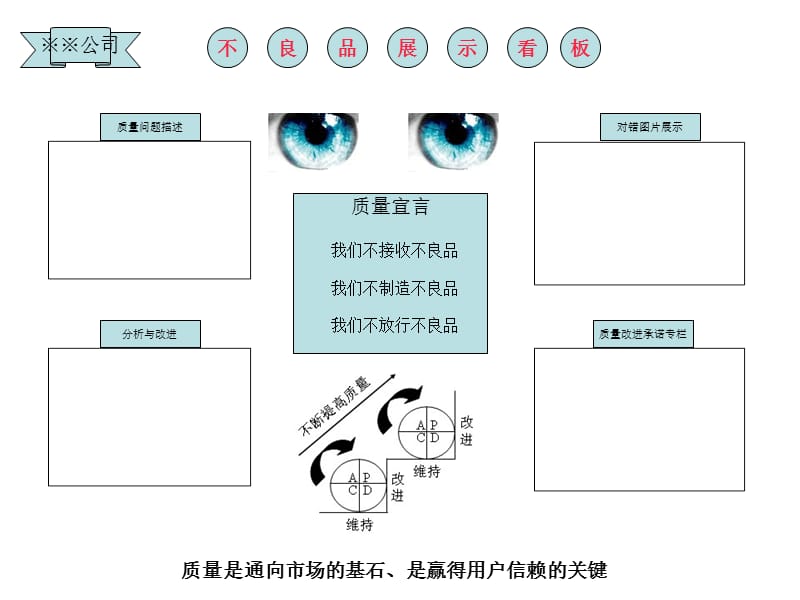 质量管理看板-_第1页