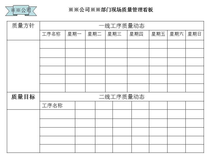 质量管理看板-_第2页