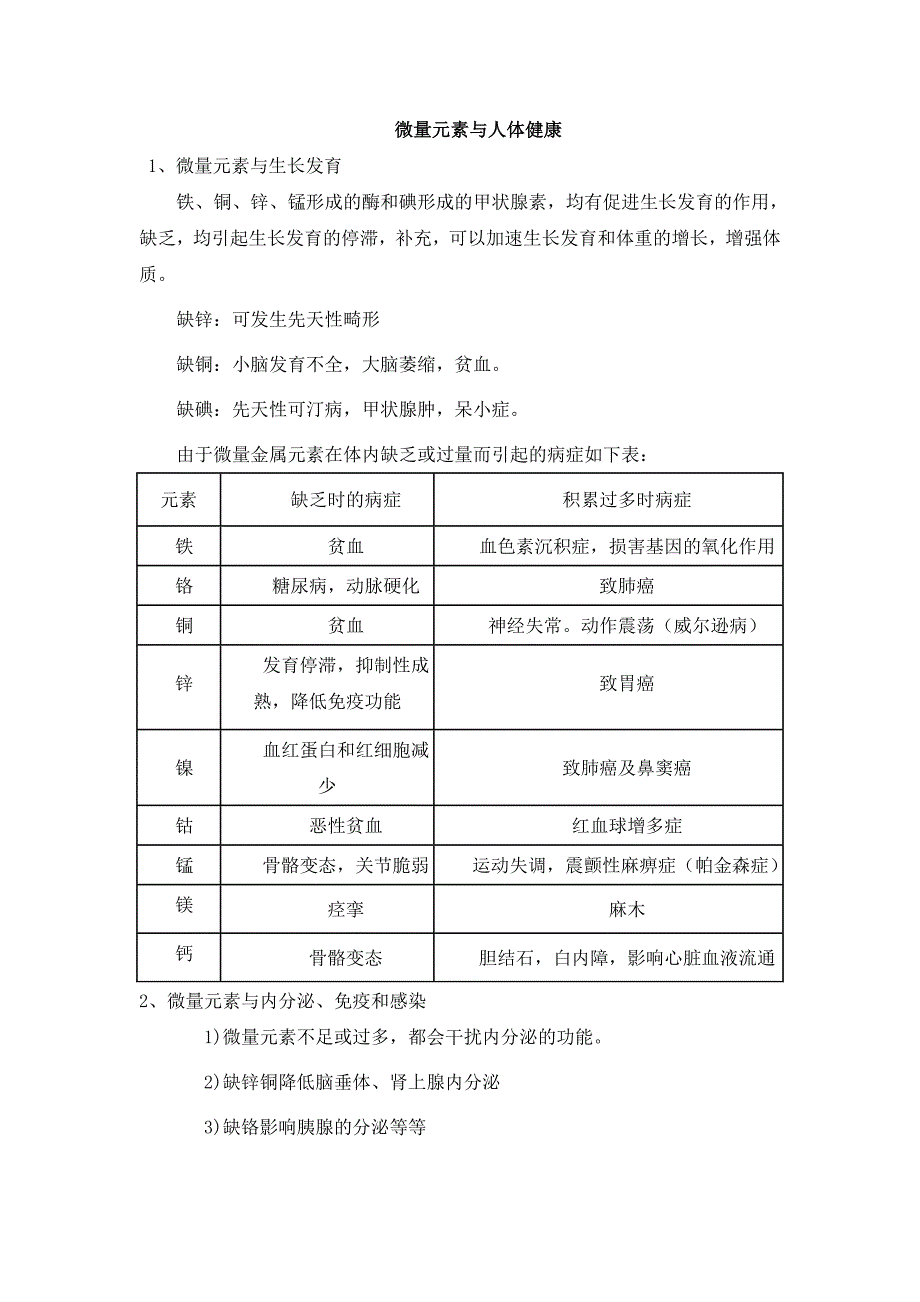 微量元素的功效(最新编写修订)_第1页