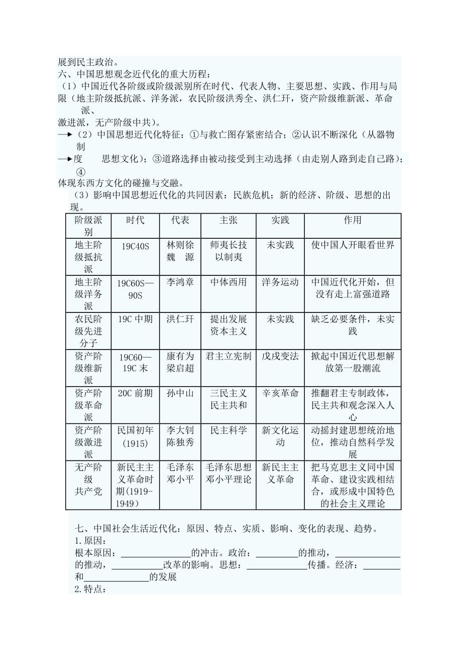 中国近代史通史专题复习.doc_第2页