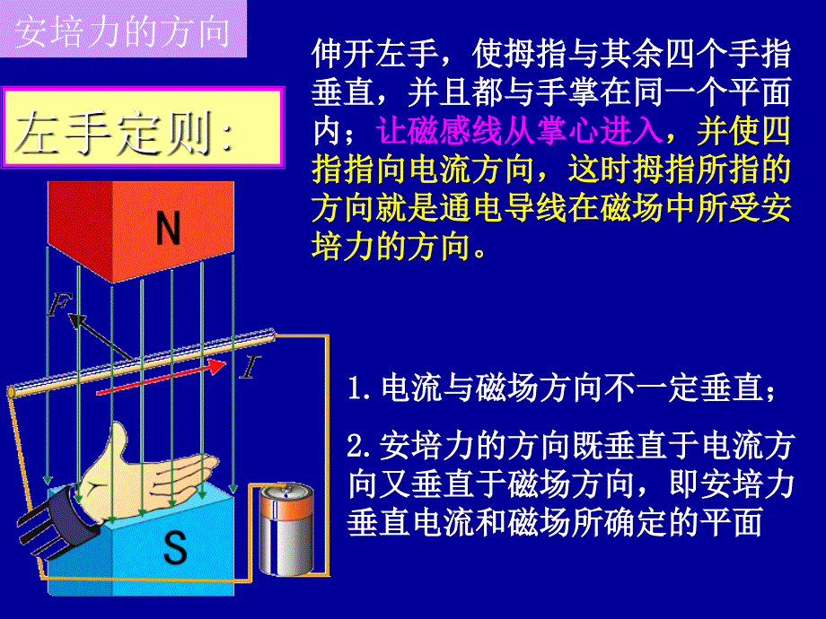 通电导体在磁场中的受力精品_第4页