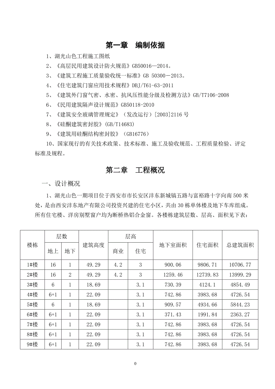 铝合金门窗安装工程施工方案-_第1页