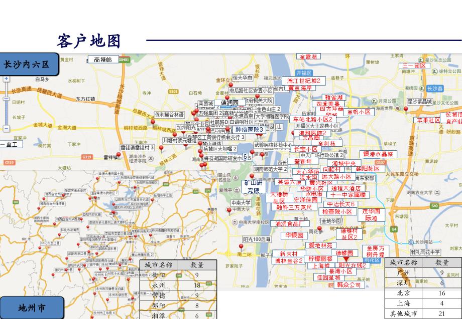 XXXX04_长沙_金茂悦_成交客户分析报告_第4页