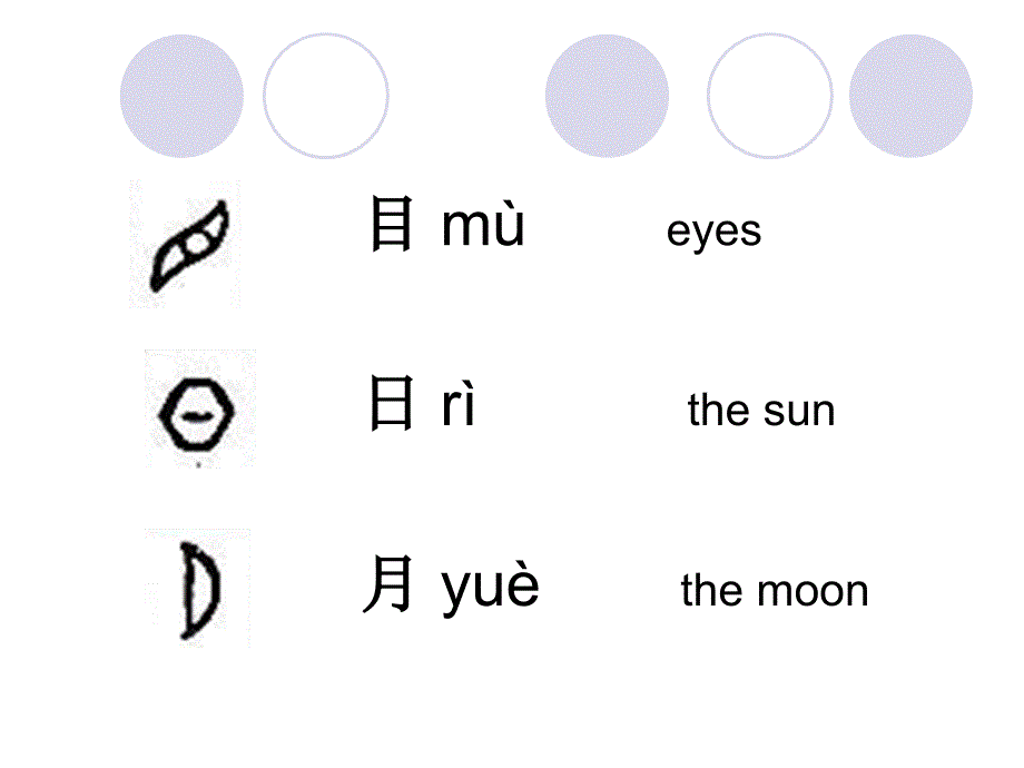 造字法中象形字(日、月、木、大、小、人) 会意字(休、林、看、明、好、尖)讲解精品_第3页