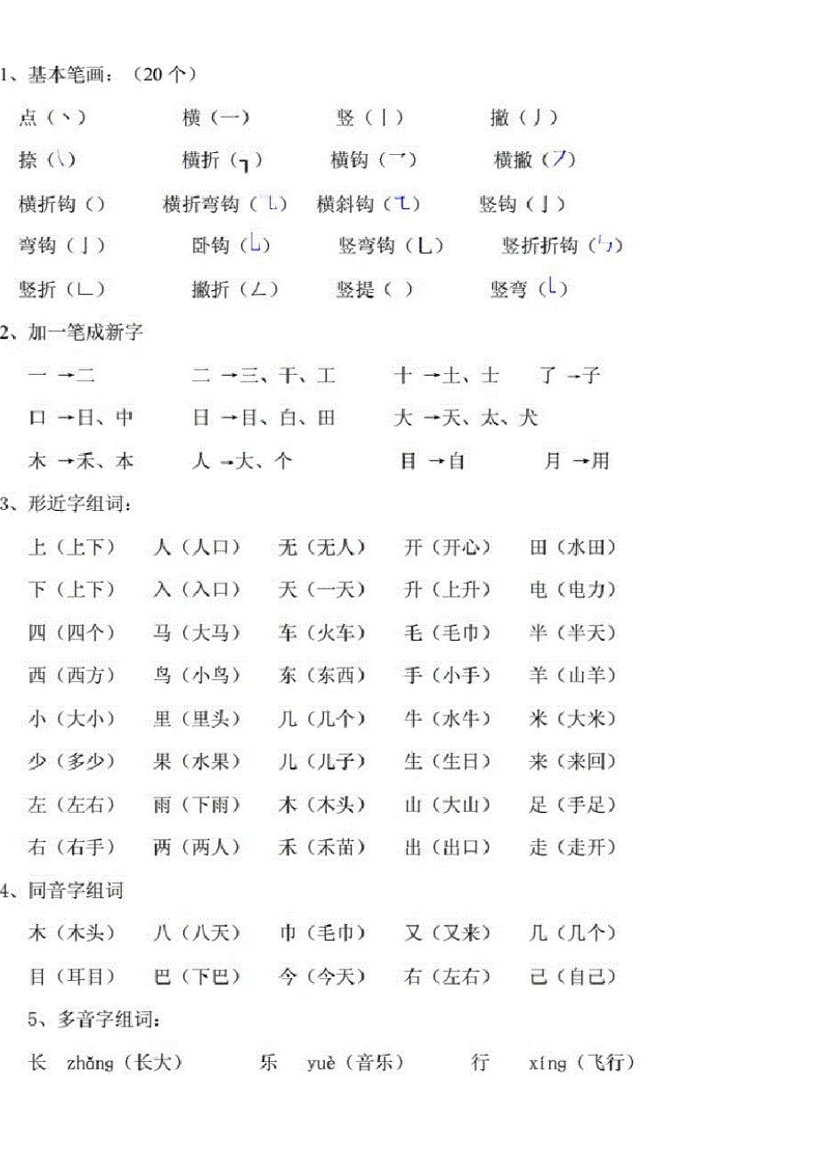 人教版一年级上册语文期末复习整理及拼音练习_第2页