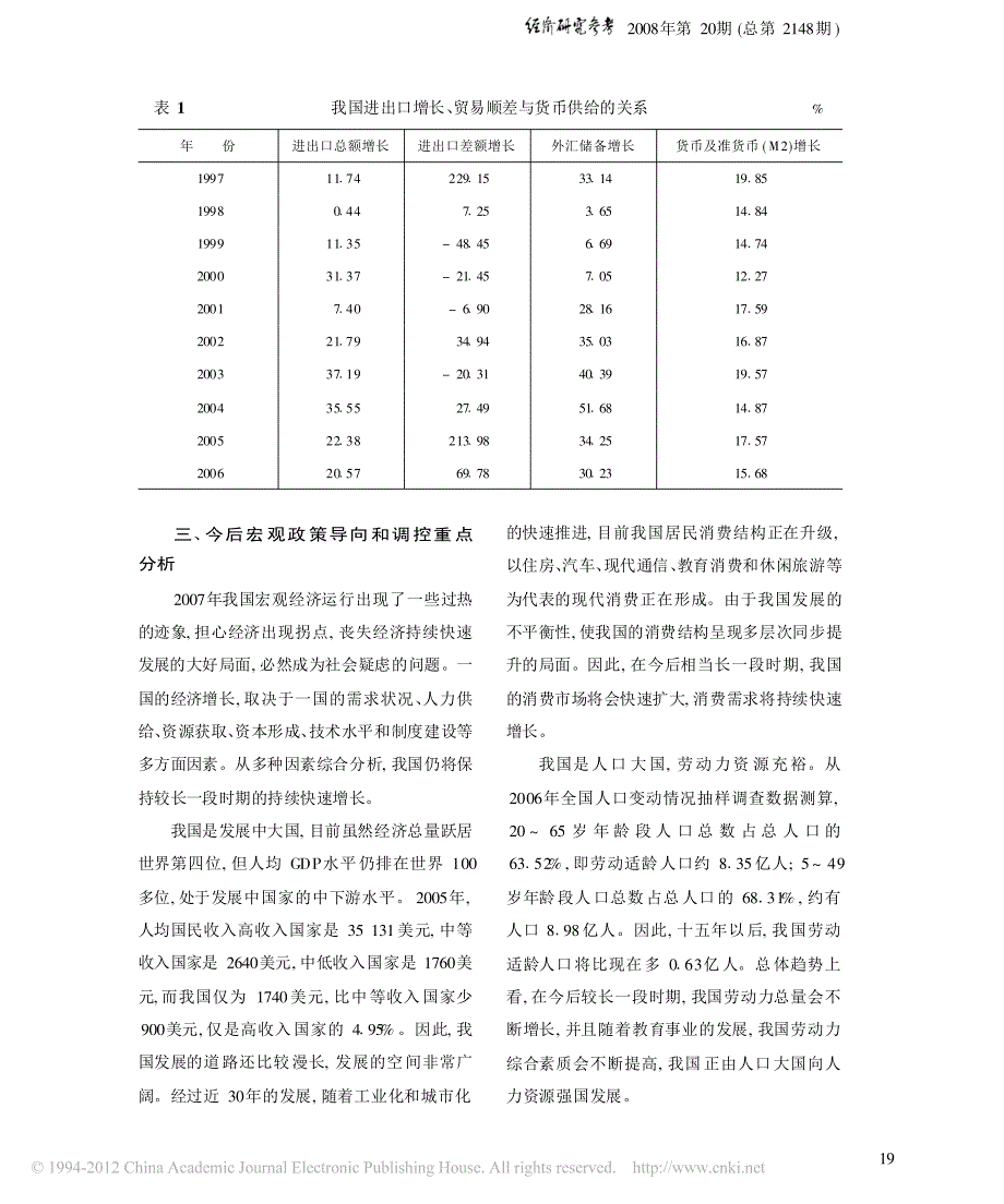 我国经济运行现状和宏观政策导向分析_第4页