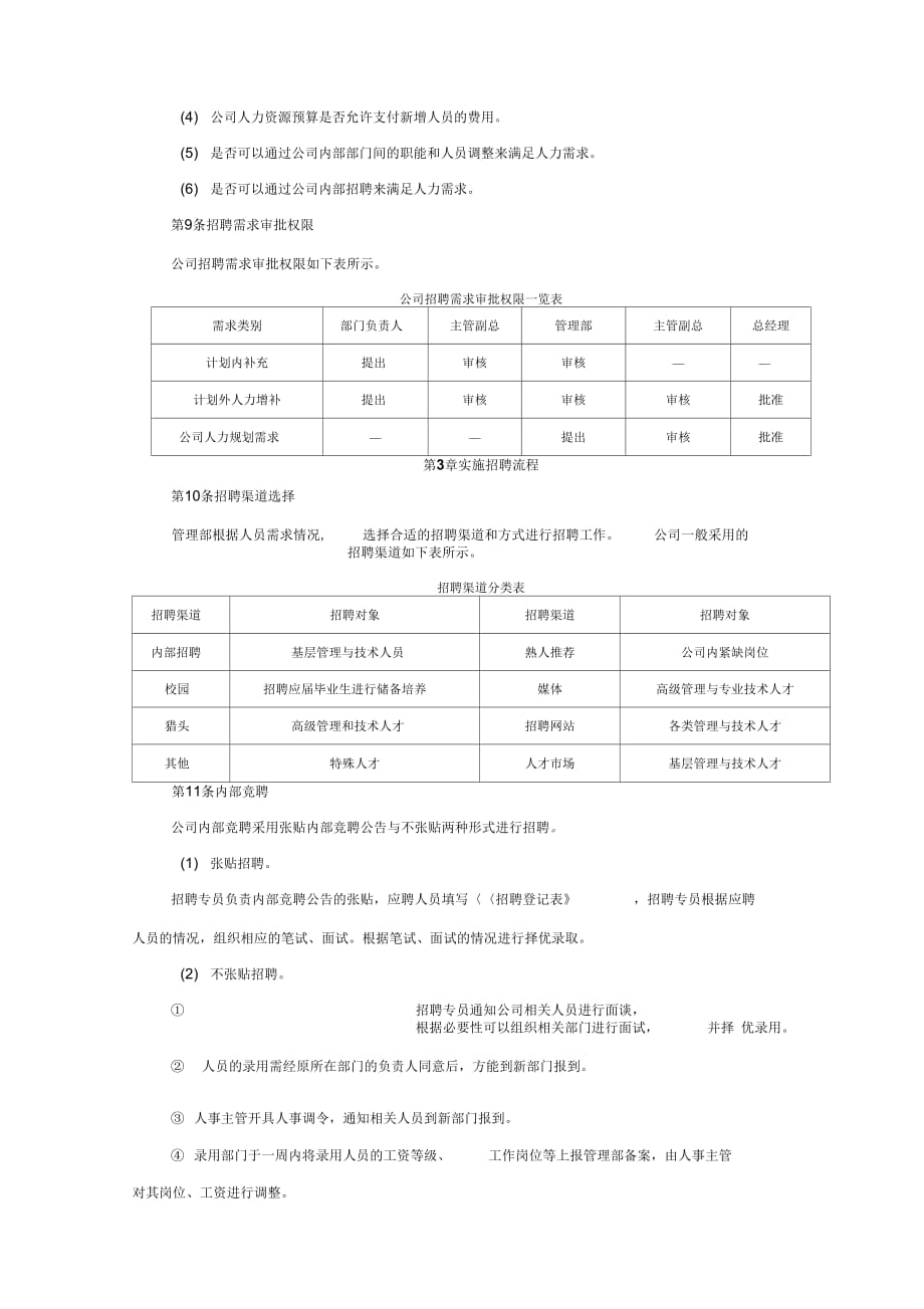 人员招聘管理制度79550_第3页