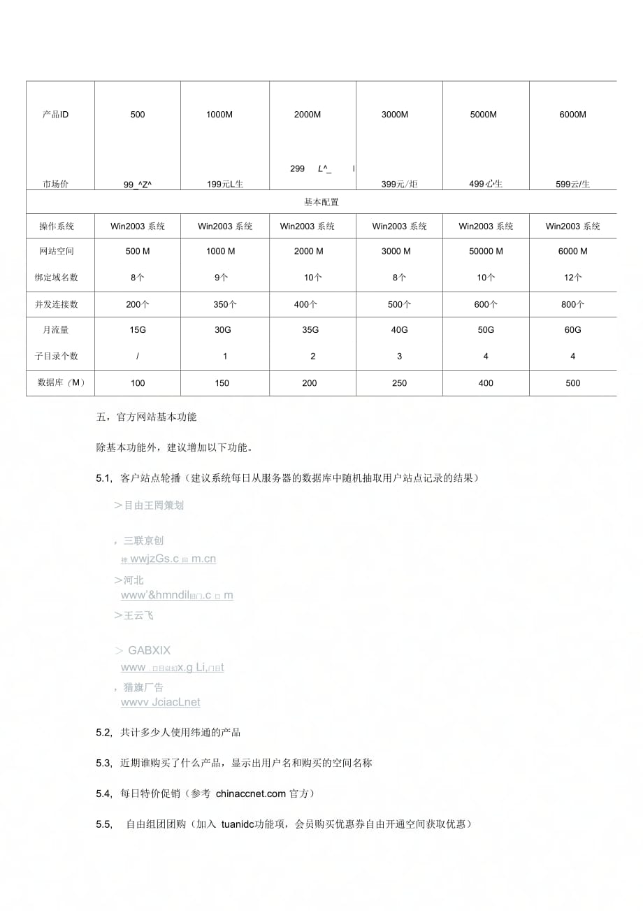 从“心”开始纬通互联品牌策划书_第2页