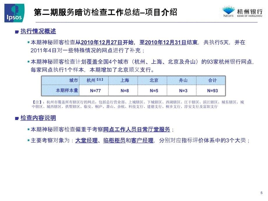 X年杭州银行网点神秘顾客检查第一期调研报告0113修改_第5页