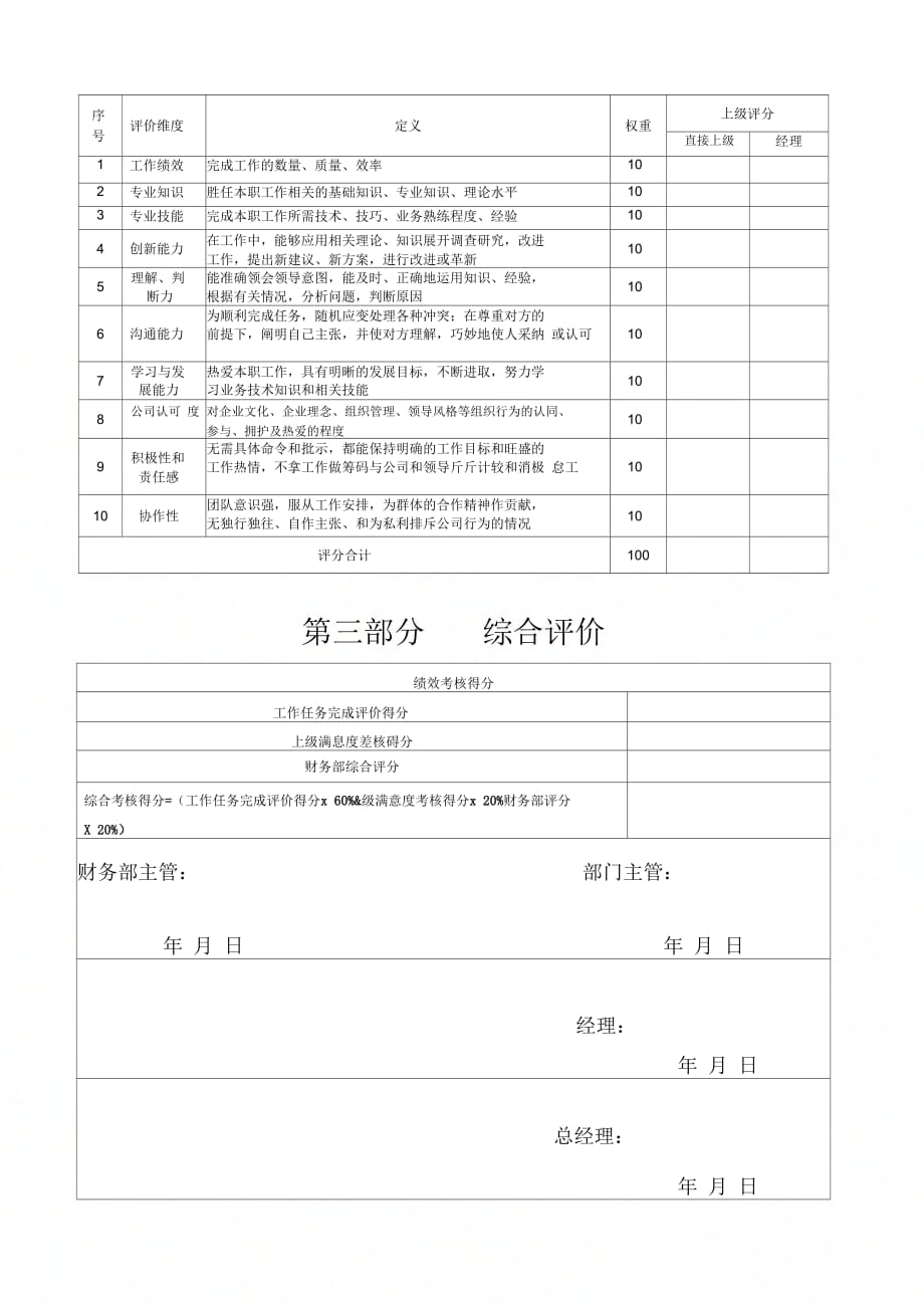 仓库管理绩效考核表-(主管)._第4页