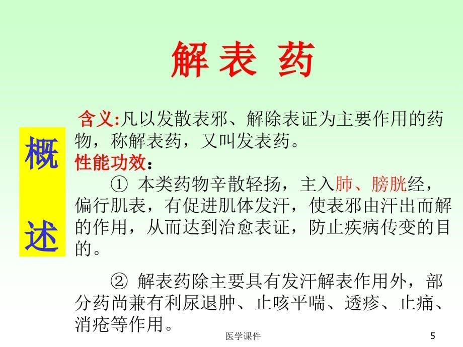 中药学课件(解表药)--PPT课件_第5页