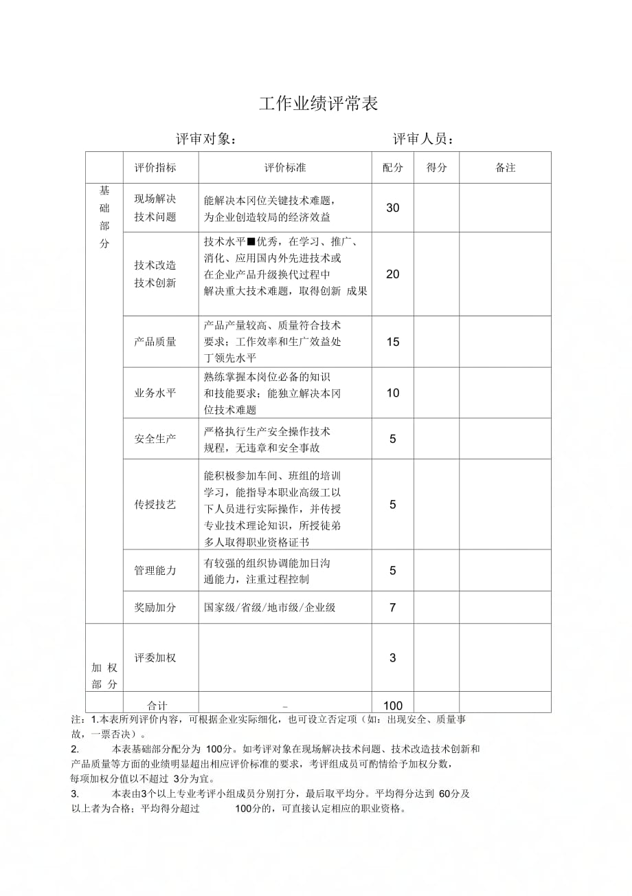 企业技能人才评价表(全套)_第2页