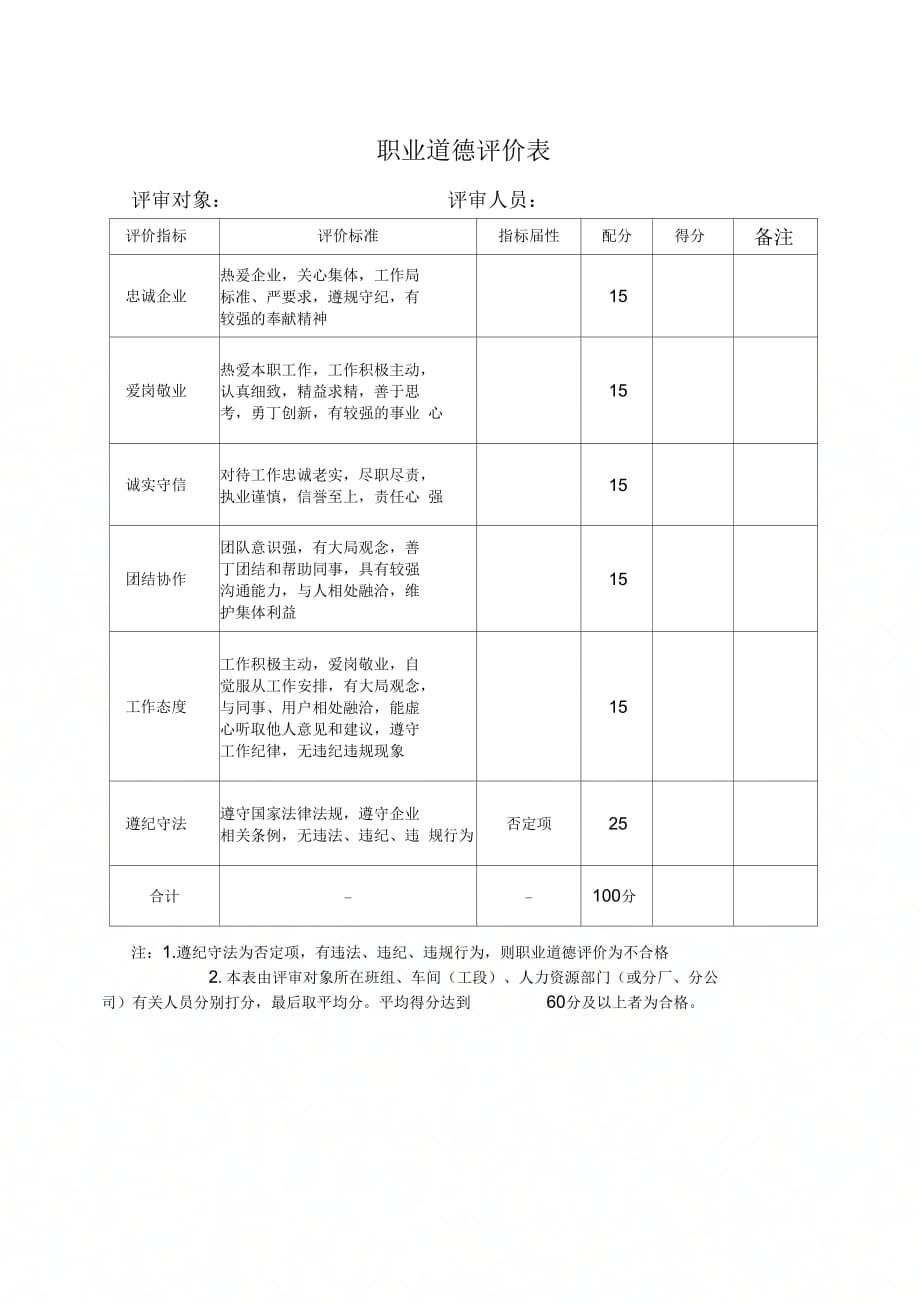 企业技能人才评价表(全套)_第3页