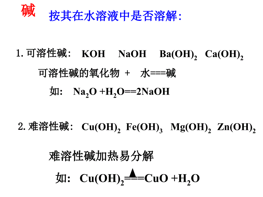 丰富多彩的化学物质课件_第4页